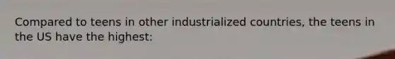 Compared to teens in other industrialized countries, the teens in the US have the highest: