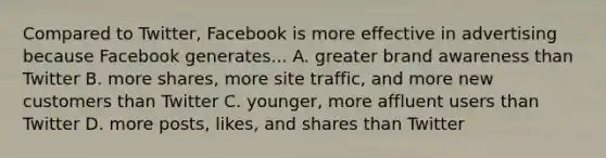 Compared to Twitter, Facebook is more effective in advertising because Facebook generates... A. greater brand awareness than Twitter B. more shares, more site traffic, and more new customers than Twitter C. younger, more affluent users than Twitter D. more posts, likes, and shares than Twitter