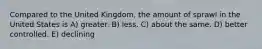 Compared to the United Kingdom, the amount of sprawl in the United States is A) greater. B) less. C) about the same. D) better controlled. E) declining