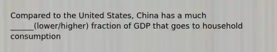 Compared to the United States, China has a much ______(lower/higher) fraction of GDP that goes to household consumption