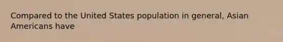 Compared to the United States population in general, Asian Americans have