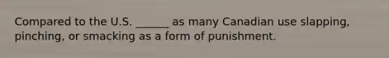 Compared to the U.S. ______ as many Canadian use slapping, pinching, or smacking as a form of punishment.