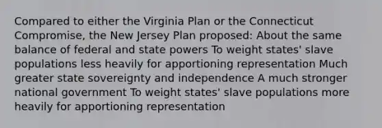 Compared to either the Virginia Plan or the Connecticut Compromise, the New Jersey Plan proposed: About the same balance of federal and state powers To weight states' slave populations less heavily for apportioning representation Much greater state sovereignty and independence A much stronger national government To weight states' slave populations more heavily for apportioning representation