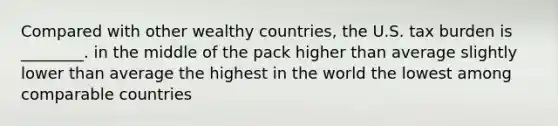 Compared with other wealthy countries, the U.S. tax burden is ________. in the middle of the pack higher than average slightly lower than average the highest in the world the lowest among comparable countries