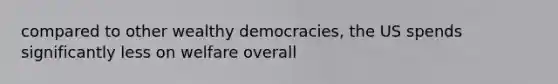 compared to other wealthy democracies, the US spends significantly less on welfare overall