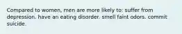 Compared to women, men are more likely to: suffer from depression. have an eating disorder. smell faint odors. commit suicide.