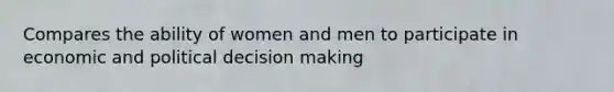 Compares the ability of women and men to participate in economic and political decision making