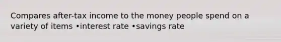 Compares after-tax income to the money people spend on a variety of items •interest rate •savings rate