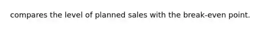 compares the level of planned sales with the break-even point.