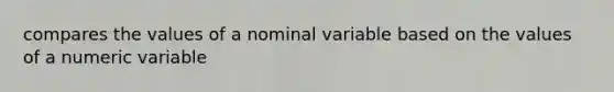 compares the values of a nominal variable based on the values of a numeric variable