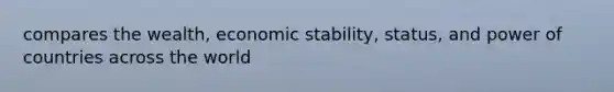 compares the wealth, economic stability, status, and power of countries across the world