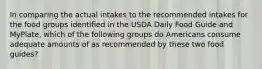 In comparing the actual intakes to the recommended intakes for the food groups identified in the USDA Daily Food Guide and MyPlate, which of the following groups do Americans consume adequate amounts of as recommended by these two food guides?