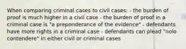 When comparing criminal cases to civil cases: - the burden of proof is much higher in a civil case - the burden of proof in a criminal case is "a preponderance of the evidence" - defendants have more rights in a criminal case - defendants can plead "nolo contendere" in either civil or criminal cases