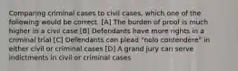 Comparing criminal cases to civil cases, which one of the following would be correct. [A] The burden of proof is much higher in a civil case [B] Defendants have more rights in a criminal trial [C] Defendants can plead "nolo contendere" in either civil or criminal cases [D] A grand jury can serve indictments in civil or criminal cases