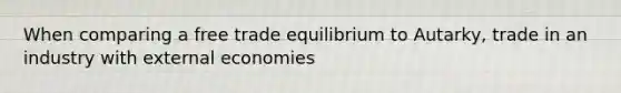 When comparing a free trade equilibrium to Autarky, trade in an industry with external economies