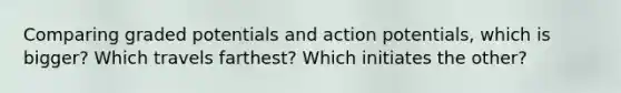 Comparing graded potentials and action potentials, which is bigger? Which travels farthest? Which initiates the other?