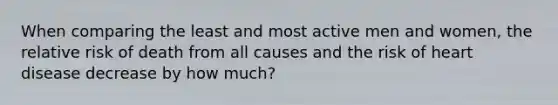 When comparing the least and most active men and women, the relative risk of death from all causes and the risk of heart disease decrease by how much?