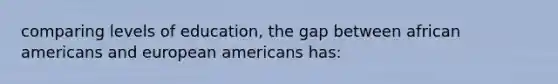 comparing levels of education, the gap between african americans and european americans has: