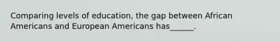 Comparing levels of education, the gap between African Americans and European Americans has______.