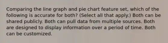 Comparing the line graph and pie chart feature set, which of the following is accurate for both? (Select all that apply.) Both can be shared publicly. Both can pull data from multiple sources. Both are designed to display information over a period of time. Both can be customized.