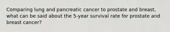 Comparing lung and pancreatic cancer to prostate and breast, what can be said about the 5-year survival rate for prostate and breast cancer?