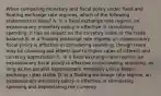 When comparing monetary and fiscal policy under fixed and floating exchange rate regimes, which of the following statements is false? A. In a fixed exchange rate regime, an expansionary monetary policy is effective in stimulating spending; it has no impact on the currency value or the trade balance B. In a floating exchange rate regime, an expansionary fiscal policy is effective in stimulating spending, though there may be crowding out effects due to higher rates of interest and currency appreciation C. In a fixed exchange rate regime, an expansionary fiscal policy is effective in stimulating spending, as long as the parallel expansionary monetary policy keeps exchange rates stable D. In a floating exchange rate regime, an expansionary monetary policy is effective in stimulating spending and depreciating the currency