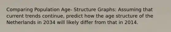 Comparing Population Age- Structure Graphs: Assuming that current trends continue, predict how the age structure of the Netherlands in 2034 will likely differ from that in 2014.