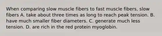 When comparing slow muscle fibers to fast muscle fibers, slow fibers A. take about three times as long to reach peak tension. B. have much smaller fiber diameters. C. generate much less tension. D. are rich in the red protein myoglobin.