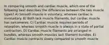 In comparing smooth and cardiac muscle, which one of the following best describes the differences between the two muscle types? A) Smooth muscle is voluntary, whereas cardiac is involuntary. B) Both lack muscle filaments, but cardiac muscle has sarcomeres. C) Cardiac muscle requires periods of relaxation, whereas smooth muscle is always in a state of partial contraction. D) Cardiac muscle filaments are arranged in bundles, whereas smooth muscles lack filament bundles. E) Cardiac muscle contracts slowly compared to smooth muscle