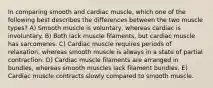 In comparing smooth and cardiac muscle, which one of the following best describes the differences between the two muscle types? A) Smooth muscle is voluntary, whereas cardiac is involuntary. B) Both lack muscle filaments, but cardiac muscle has sarcomeres. C) Cardiac muscle requires periods of relaxation, whereas smooth muscle is always in a state of partial contraction. D) Cardiac muscle filaments are arranged in bundles, whereas smooth muscles lack filament bundles. E) Cardiac muscle contracts slowly compared to smooth muscle.