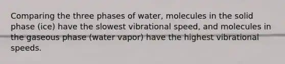 Comparing the three phases of water, molecules in the solid phase (ice) have the slowest vibrational speed, and molecules in the gaseous phase (water vapor) have the highest vibrational speeds.