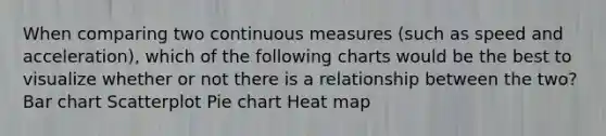 When comparing two continuous measures (such as speed and acceleration), which of the following charts would be the best to visualize whether or not there is a relationship between the two? Bar chart Scatterplot Pie chart Heat map