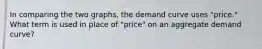 In comparing the two graphs, the demand curve uses "price." What term is used in place of "price" on an aggregate demand curve?