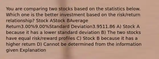 You are comparing two stocks based on the statistics below. Which one is the better investment based on the risk/return relationship? Stock AStock BAverage Return3.00%9.00%<a href='https://www.questionai.com/knowledge/kqGUr1Cldy-standard-deviation' class='anchor-knowledge'>standard deviation</a>3.9511.86 A) Stock A because it has a lower standard deviation B) The two stocks have equal risk/reward profiles C) Stock B because it has a higher return D) Cannot be determined from the information given Explanation