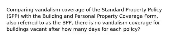 Comparing vandalism coverage of the Standard Property Policy (SPP) with the Building and Personal Property Coverage Form, also referred to as the BPP, there is no vandalism coverage for buildings vacant after how many days for each policy?