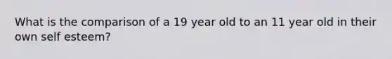 What is the comparison of a 19 year old to an 11 year old in their own self esteem?