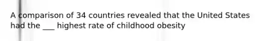 A comparison of 34 countries revealed that the United States had the ___ highest rate of childhood obesity