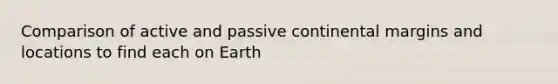 Comparison of active and <a href='https://www.questionai.com/knowledge/kunJOjPk8y-passive-continental-margins' class='anchor-knowledge'>passive continental margins</a> and locations to find each on Earth