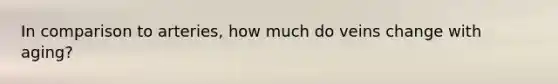 In comparison to arteries, how much do veins change with aging?