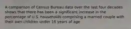 A comparison of Census Bureau data over the last four decades shows that there has been a significant increase in the percentage of U.S. households comprising a married couple with their own children under 18 years of age