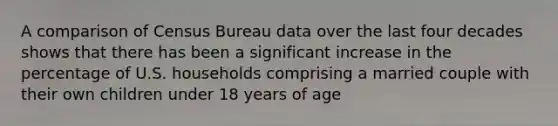 A comparison of Census Bureau data over the last four decades shows that there has been a significant increase in the percentage of U.S. households comprising a married couple with their own children under 18 years of age