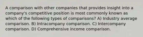 A comparison with other companies that provides insight into a company's competitive position is most commonly known as which of the following types of comparisons? A) Industry average comparison. B) Intracompany comparison. C) Intercompany comparison. D) Comprehensive income comparison.