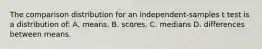 The comparison distribution for an independent-samples t test is a distribution of: A. means. B. scores. C. medians D. differences between means.