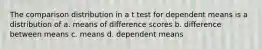 The comparison distribution in a t test for dependent means is a distribution of a. means of difference scores b. difference between means c. means d. dependent means