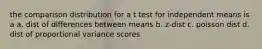 the comparison distribution for a t test for independent means is a a. dist of differences between means b. z-dist c. poisson dist d. dist of proportional variance scores