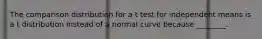 The comparison distribution for a t test for independent means is a t distribution instead of a normal curve because ________.