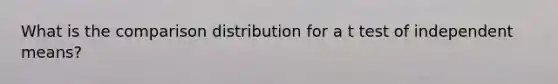 What is the comparison distribution for a t test of independent means?