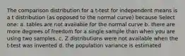 The comparison distribution for a t-test for independent means is a t distribution (as opposed to the normal curve) because Select one: a. tables are not available for the normal curve b. there are more degrees of freedom for a single sample than when you are using two samples. c. Z distributions were not available when the t-test was invented d. the population variance is estimated