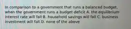 In comparison to a government that runs a balanced budget, when the government runs a budget deficit A. the equilibrium interest rate will fall B. household savings will fall C. business investment will fall D. none of the above