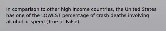 In comparison to other high income countries, the United States has one of the LOWEST percentage of crash deaths involving alcohol or speed (True or False)